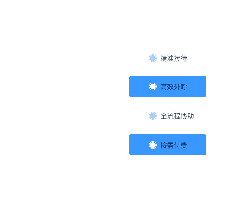 來(lái)電彈屏、主動(dòng)外呼、號(hào)碼導(dǎo)入、IVR 設(shè)置、機(jī)器人外呼